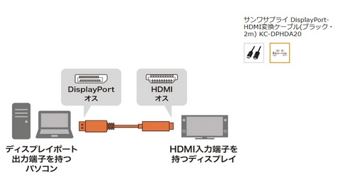 HDMI変更コード③.jpg